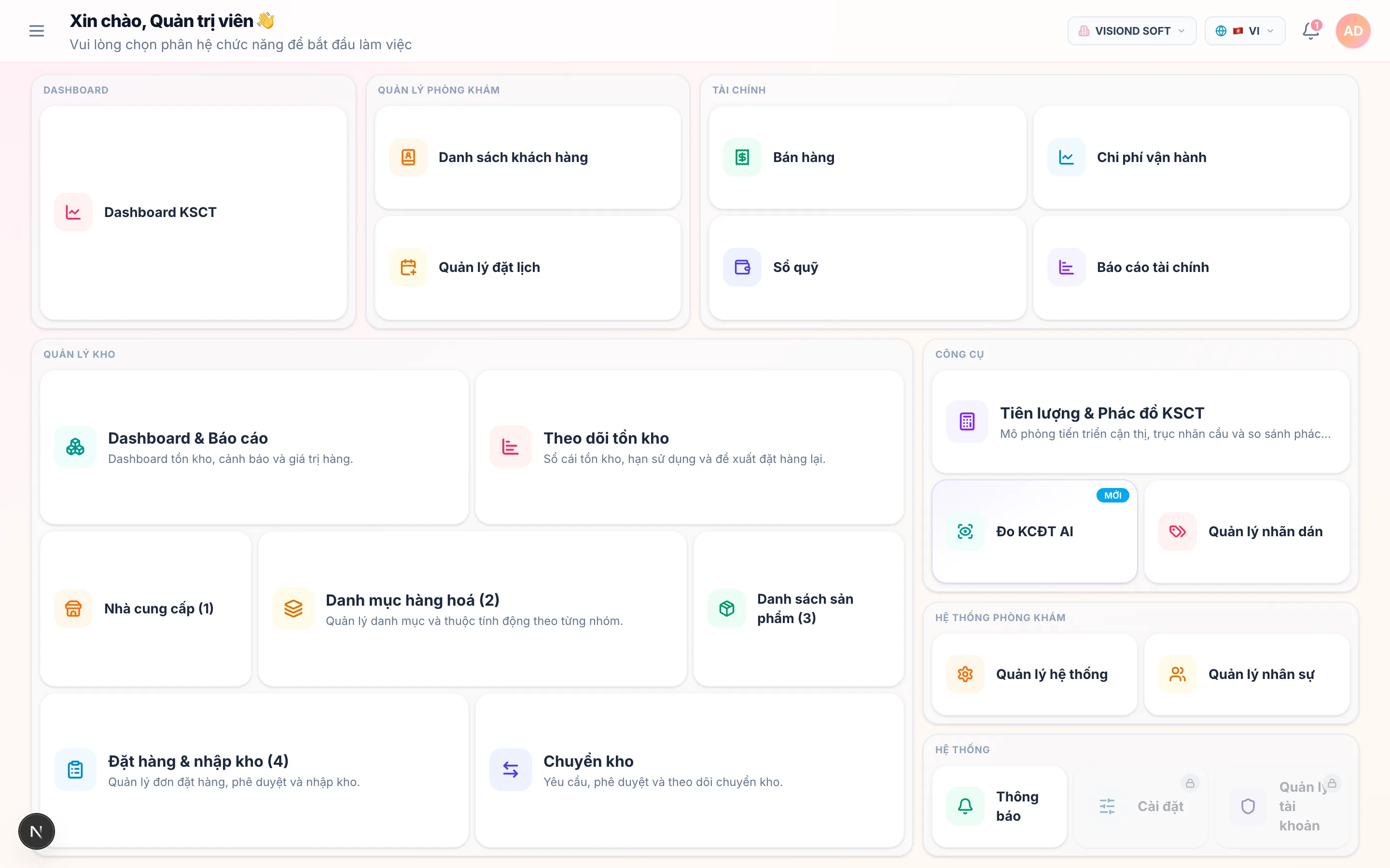 Dashboard VisionD Soft — tổng quan phòng khám